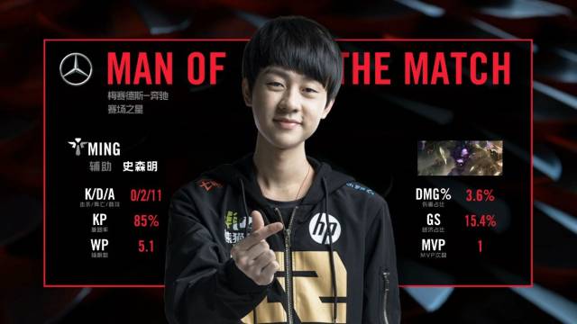 备和技术细 备和技术细