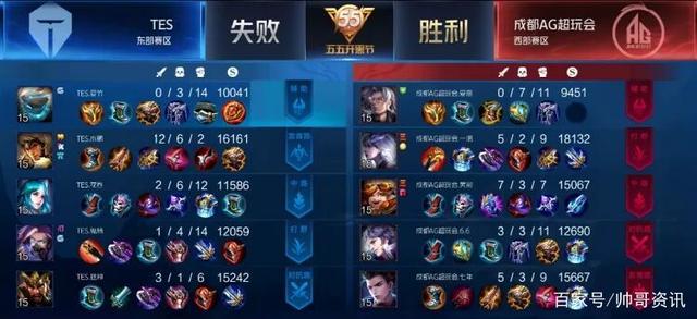 拒绝操纵 拒绝操纵