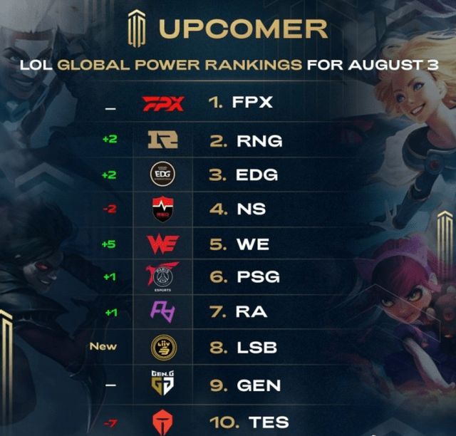 祖巴茨的低 祖巴茨的低