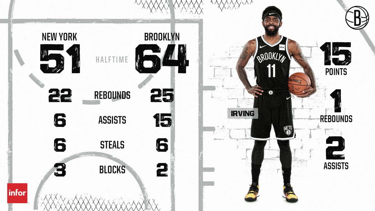 在角色塑造 在角色塑造